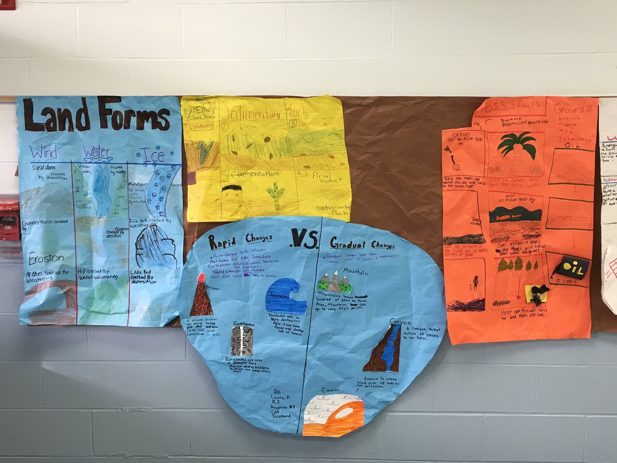 NISDMichael's tweet photo. 5th grade students sharing their learning through Science Walls. #NISDMichaelProud #ScienceTechNight https://t.co/t0sKmnVpaH