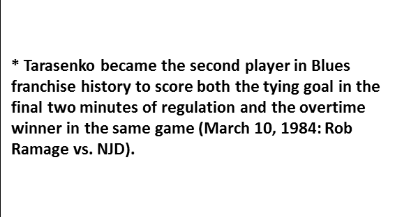NHLPR's tweet photo. Vladimir Tarasenko (@StLouisBlues) tied the game at 18:44 of the 3rd period and scored in #NHLOT. Via @EliasSports: https://t.co/ELlfQtTprd