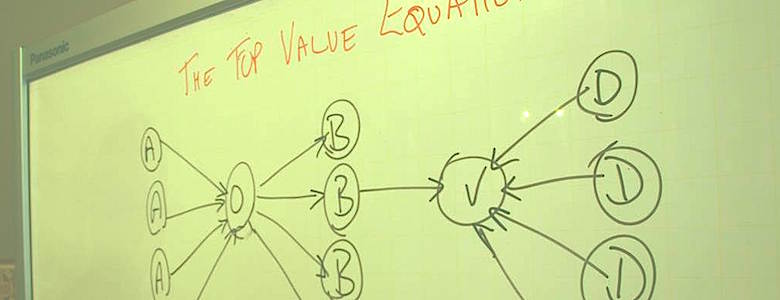 TOPthinking's tweet image. "What will this do for the Profit?" hubs.ly/H02CDNL0