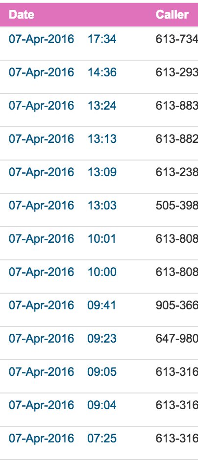 Transportation client received 13 calls today from organic traffic. What would 13 leads a day do for your business?