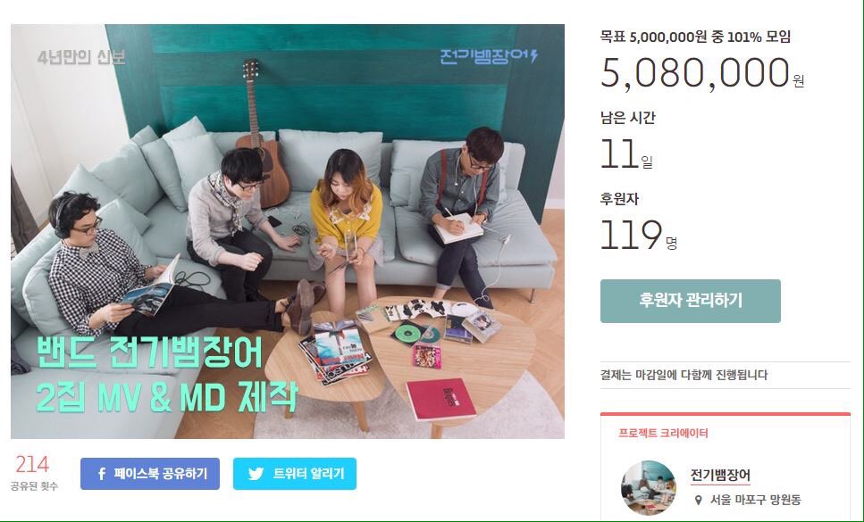 electriceels_kr's tweet photo. 뮤비/엠디 제작을 위한 크라우드 펀딩이 목표액의 100%를 돌파했습니다. 감사합니다! 짝짝짝!! https://t.co/oPma90YsBf