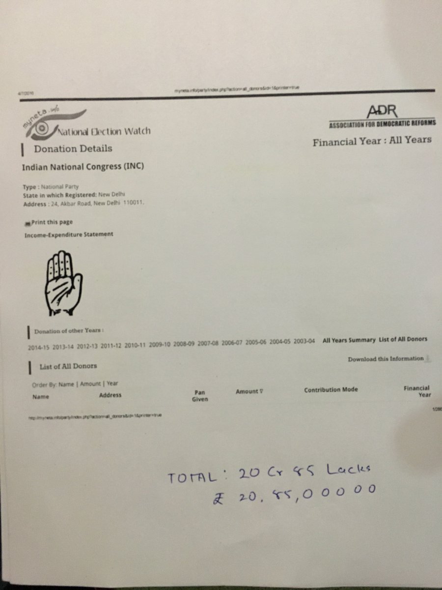 HasanSafin's tweet image. Torrent Power is frequent donor to both BJP and congress. Is this the reason they r silent?
#GujaratElectricityScam