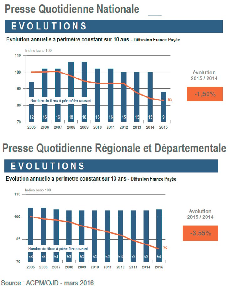 Presseettablette tweet media