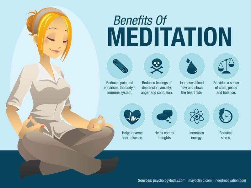 elrigolet's tweet photo. Benefits of meditation https://t.co/nk1aoHCXu0