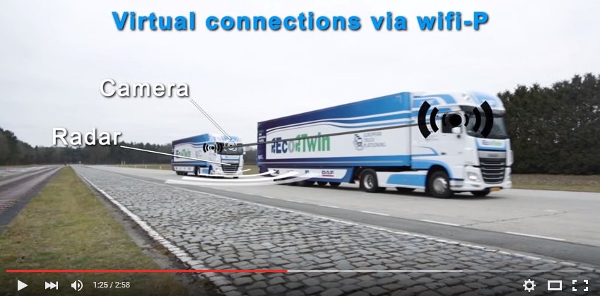 DafSpain's tweet photo. Descubre cómo participa #EcoTwin en el European Truck #Platooning Challenge https://t.co/K52POWcXKd… https://t.co/c81ubMZ2Qq