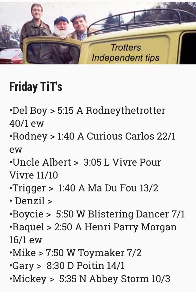 _TiT_Tips_'s tweet image. As per normal Trigger is late on parade his has now been added. Lovely Jubbly