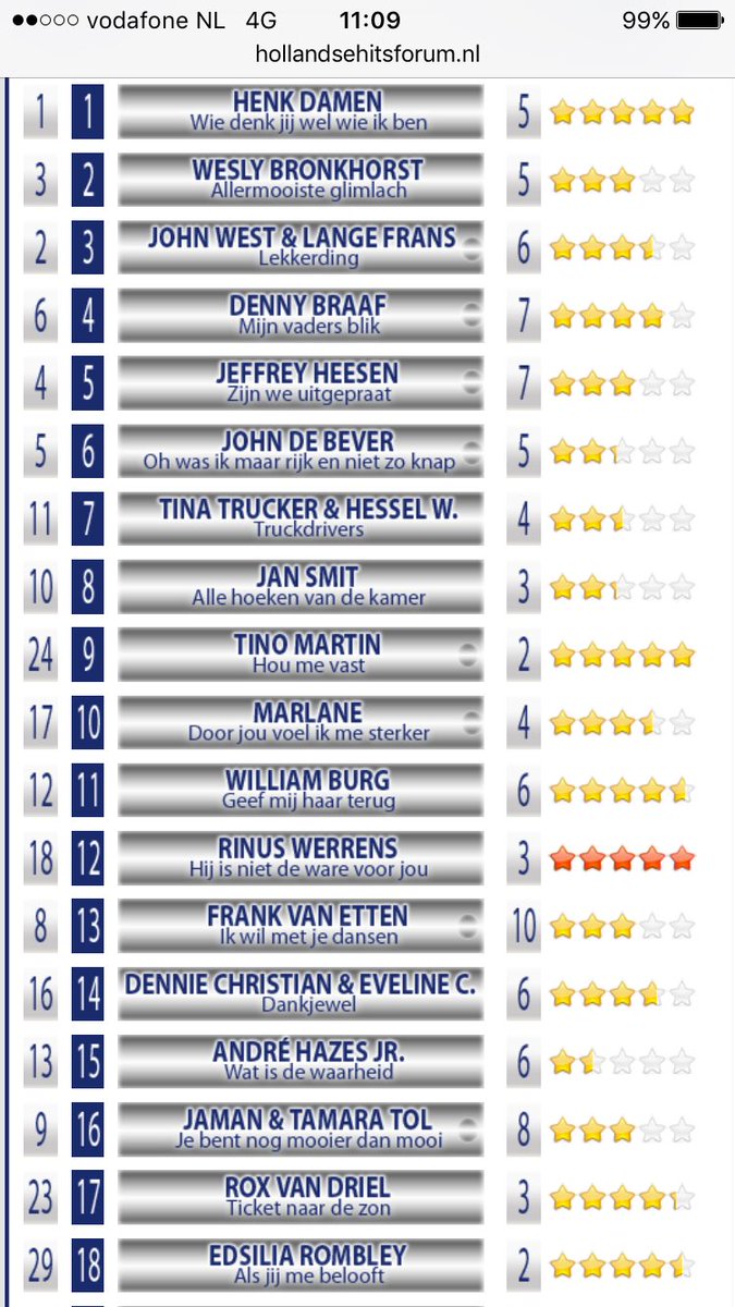 Rinus Werrens tweet media