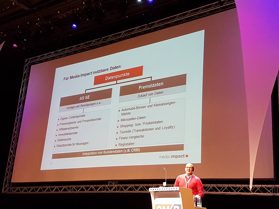 Audisto's tweet image. Ingo Tenbrock: spannende Insights wie sich Daten bei der Vermarktung nutzen lassen #OMKB16 #DataDrivenAdvertising