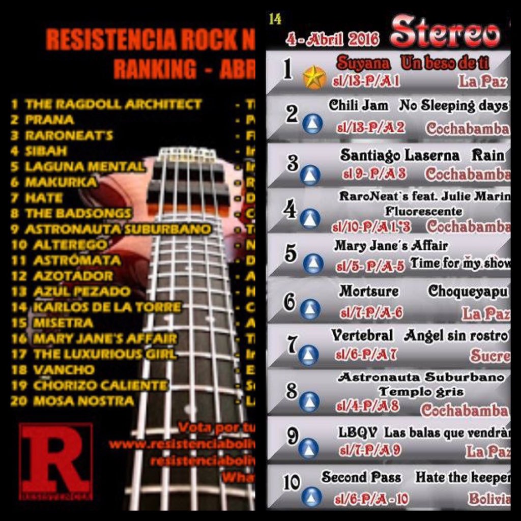 MARYJANESAFFAIR's tweet image. Vota por #TimeForMyShow en:
resistenciabolivia.blogspot.com stereohitsradio.com/stereo-top-bol
#newsingle #Bolivia