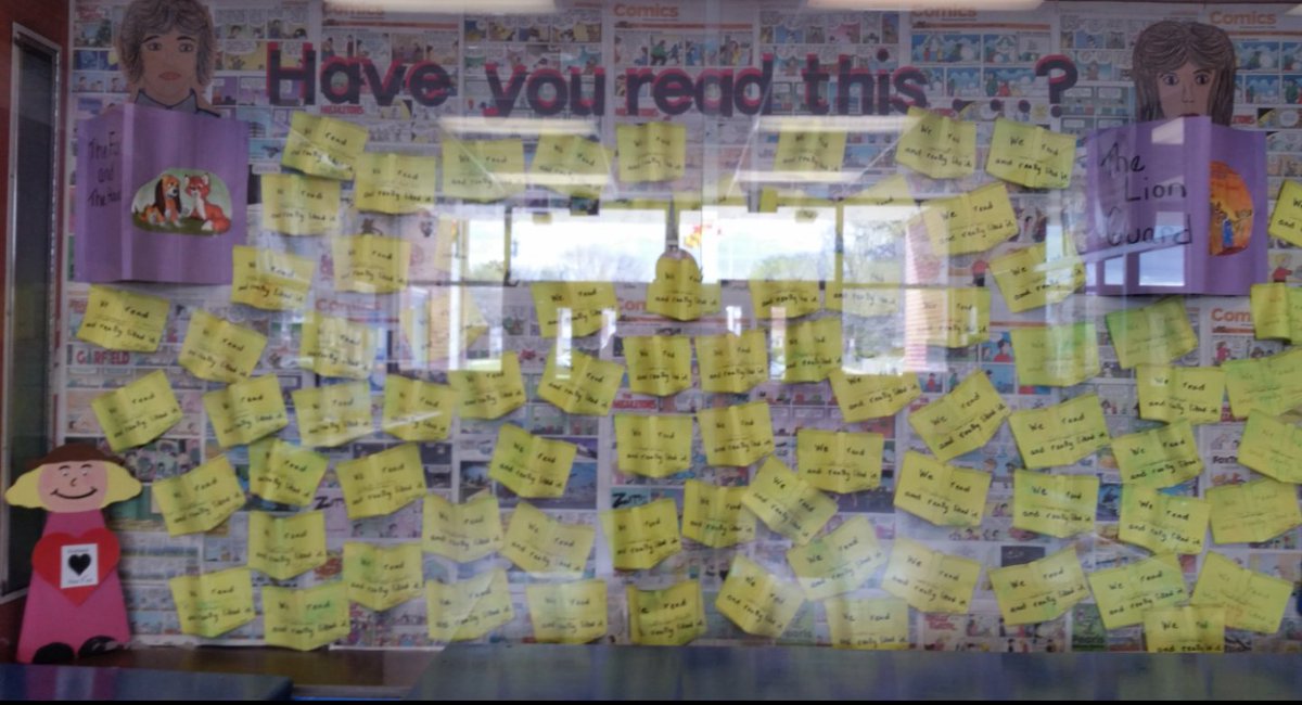 BCPS Title I tweet media