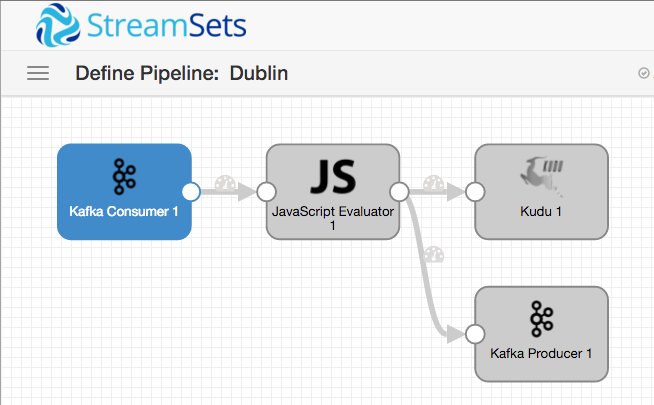 metadaddy's tweet image. Sneak preview of session I&apos;ll present with @TedMalaska next week #HadoopSummit #HS16Dublin #ApacheKudu #StreamSets