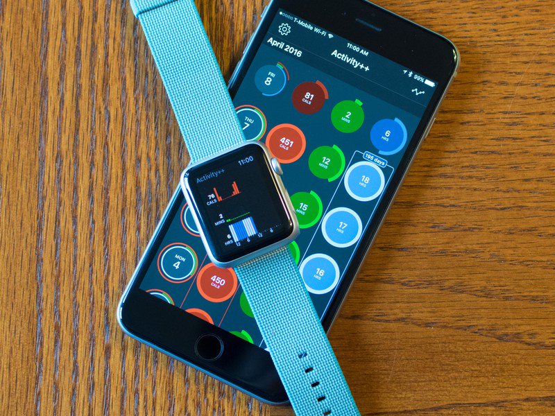 iMore_Headlines's tweet image. Activity++ for iPhone and Apple Watch helps you make sense of your fitness stats phon.es/2zrgr