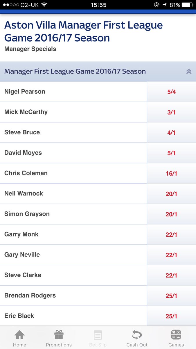 JackGrealishAV's tweet photo. So these are the latest odds on the new manager, what's everyone's view #avfc #vtid #utv https://t.co/6dJtFLoyn6