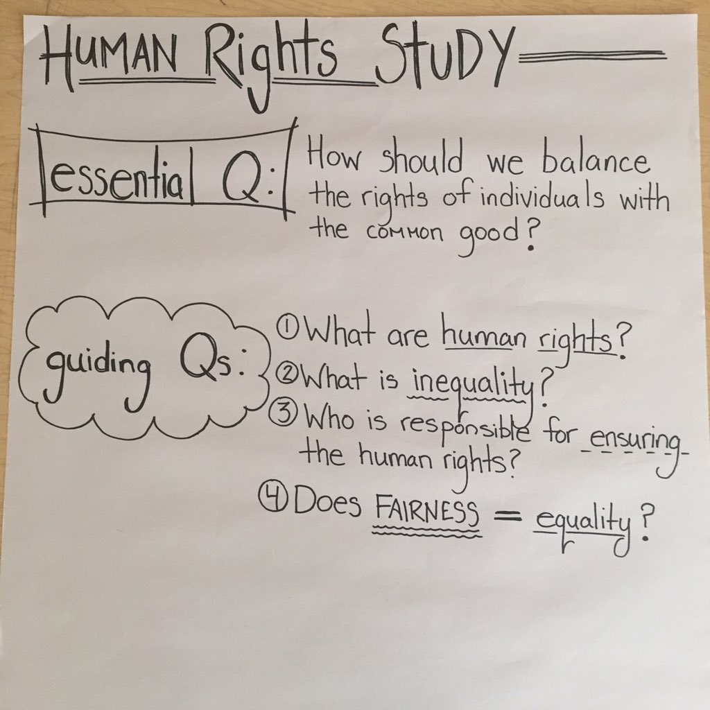 Excited to get going - Gr7 #humanrights study! #sd61learn #bced #backwarddesign <a href="/jaymctighe/">Jay McTighe</a> <a href="/javeryhoyt/">Jessica Hoyt</a> <a href="/dnchristy/">Dawn Christy</a>