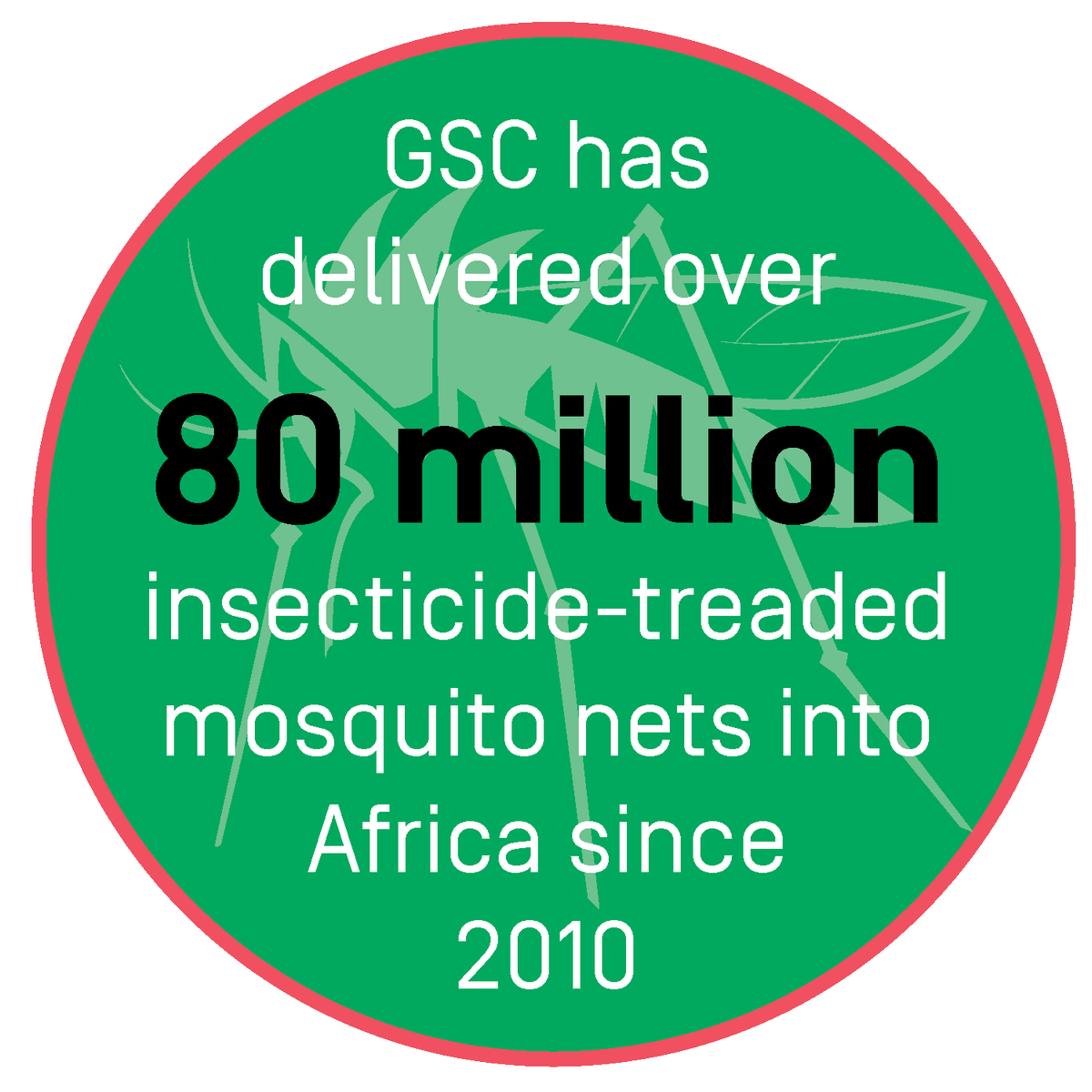 GSC_Ops_Manager's tweet photo. 80 million people in Africa receive a lifesaving bed net. Amazing work from our logistics team @GSC_Global #WHD2016 https://t.co/8EKWi2TkAy