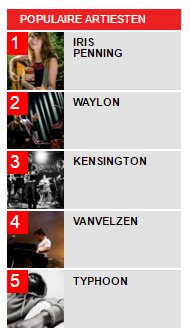 Gezellig in het rijtje op <a href="/festivalinfo/">Festival-/Podiuminfo</a> met <a href="/waylonline/">Waylon</a>, <a href="/kensingtonband/">Kensington</a>, <a href="/VanVelzenMusic/">Roel van Velzen / VanVelzen</a> en de geniale <a href="/typhoon/">Typhoon</a> <3