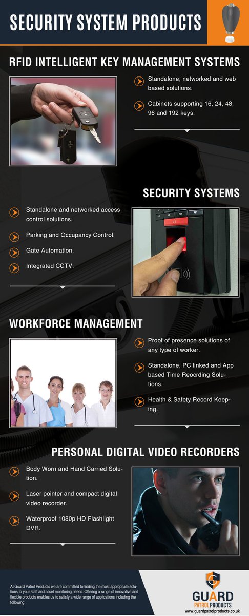 GuardPatrol's tweet image. @GuardPatrol offers wide range of #Securitysystem products
#KeymanagementSystem #WorkforceManagement