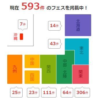 Rockinon Com 全国の春 夏フェスなどの音楽フェス イベント情報をまとめた フェスマップ 今日は3件を追加しました T Co Ii4urp0ghn Ro69アプリでも見れます T Co Lrglmuznze T Co Xzskrbu6vu Rockinon Com 全国の春 夏フェスなどの音楽フェス イベント情報をまとめた フェスマップ 今日は3件を追加しました T Co Ii4urp0ghn Ro69アプリでも見れます T Co Lrglmuznze T Co Xzskrbu6vu