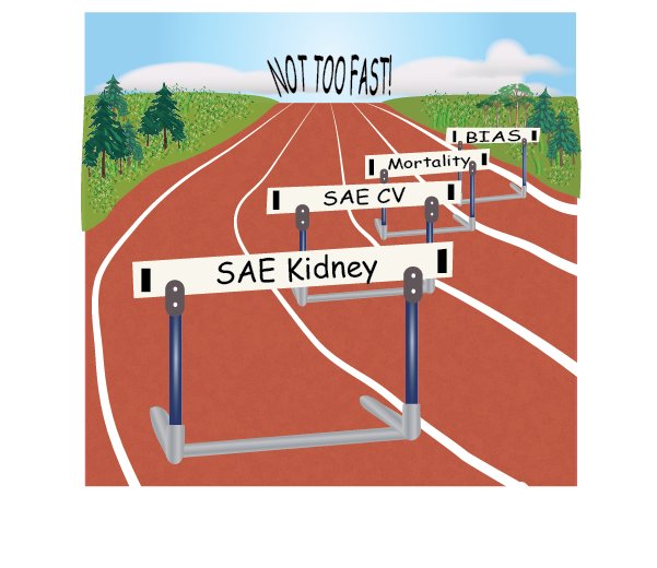NEW #UBC Therapeutics Letter: Does SPRINT change our approach to blood pressure targets? ow.ly/10rik0