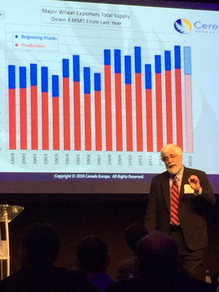 CerealsGlobal's tweet photo. Dr Bill Tierney talks fundamentals! #CE16 #cereals16 https://t.co/Mp858vxzVu