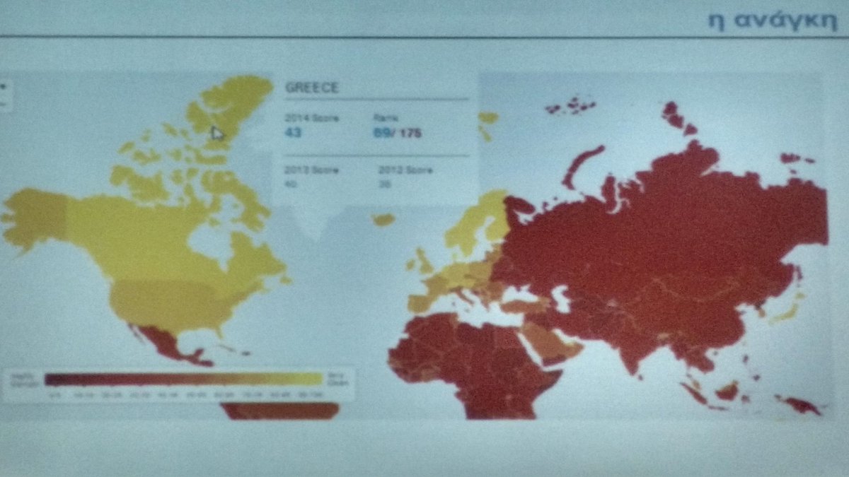 ImpactHubAthens's tweet photo. Levels of corruptions in EU cys #EU2016NL @DiploHack #diplohackathens https://t.co/HgL0E2NiG0