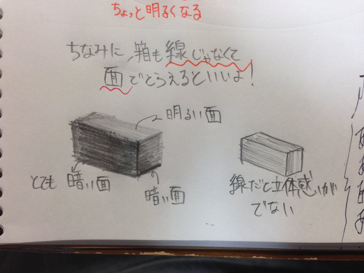 @rTZxILdTngGByrl すっげえ雑だけどこんな感じ!幅広い黒を使えようになると立体感でる!!(この絵は全く参考にならない 