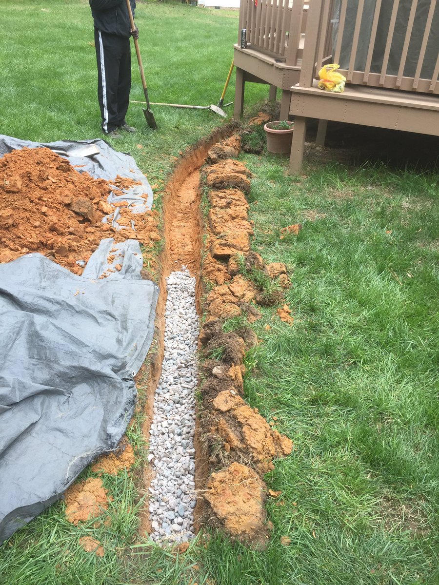 Solution Landscape Solution Landscape (@solutionlandsca) / Posts / X