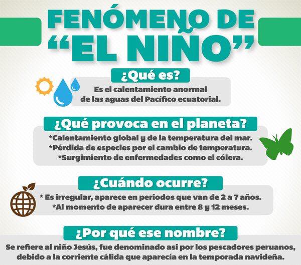 ScaMaldonado's tweet photo. Un poco de información ambiental por #AMORANICARAGUA https://t.co/CmQji4uCmd