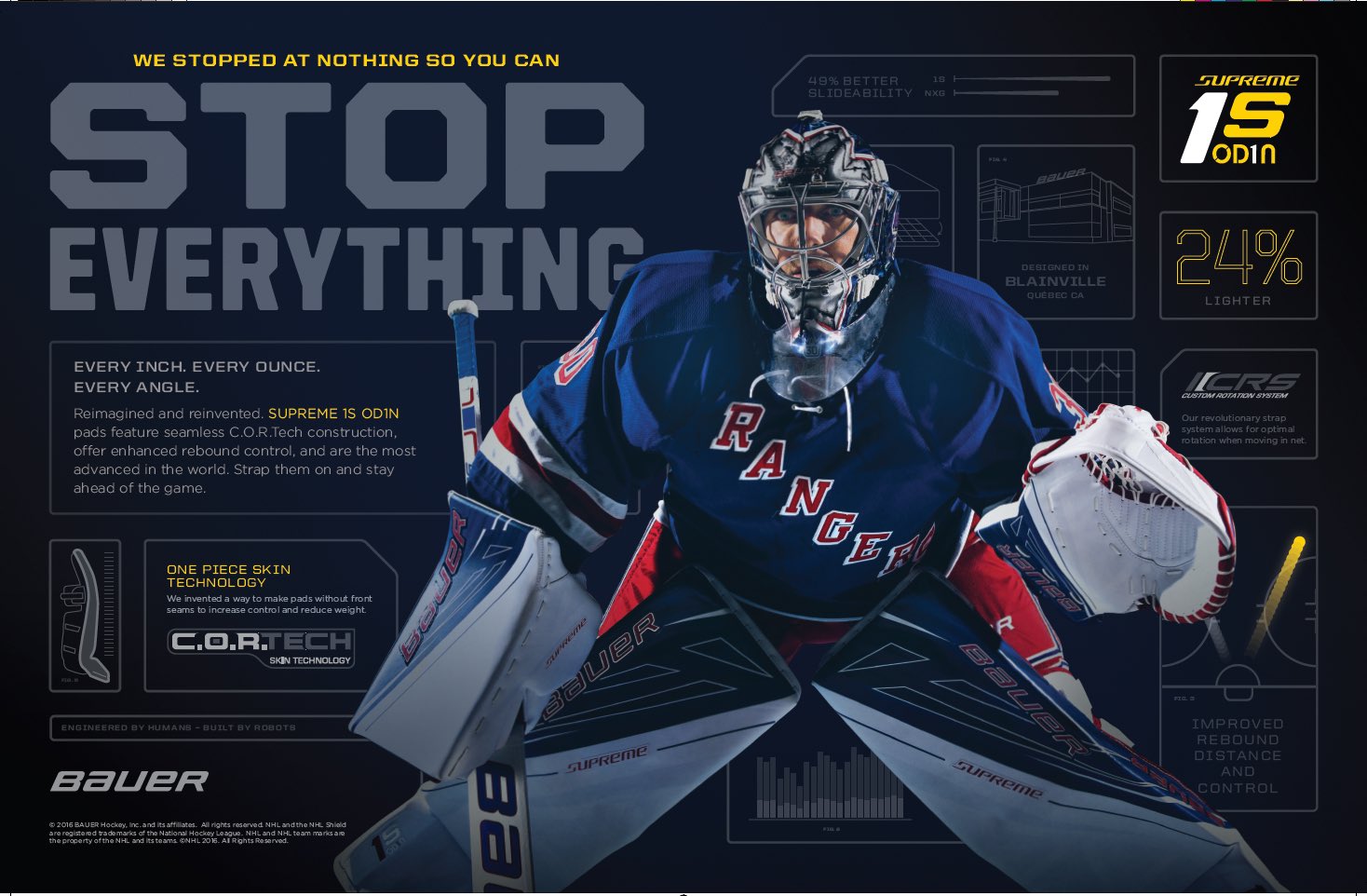 BAUER Hockey on Twitter "To defy convention, you must break convention