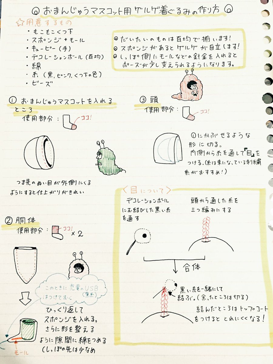 のっくな Auf Twitter おまんじゅうマスコットゲルゲ着ぐるみ アナログで簡単にですが作り方まとめました 字が汚いのは勘弁 スポンジは髪のカール用のものを使うとモールと組み合わせやすいです T Co Ulvhk8umr0 Twitter