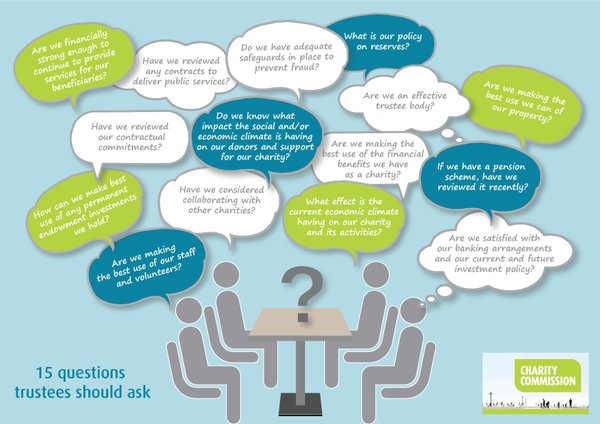 ChtyCommission's tweet image. What does your trustee board need to focus on? 15 finance questions to help figure this out: ow.ly/Yl6jg
