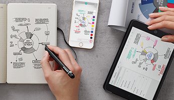 danrudolph1's tweet photo. #Moleskine's digital sketch system will make moving my #design sketches to digital seamless! https://t.co/kg6Jj9RqMR https://t.co/jE8S5qdsV5