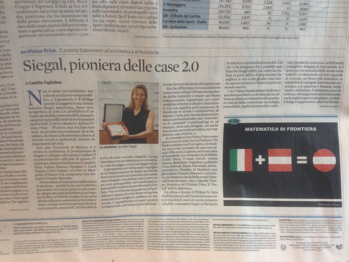 giuliacaputo92's tweet photo. Siegal vince #arcvisionprize 2016 "penso che una donna debba imparare ad essere una buona comunicatrice.."@sole24ore https://t.co/HILNjRXenV