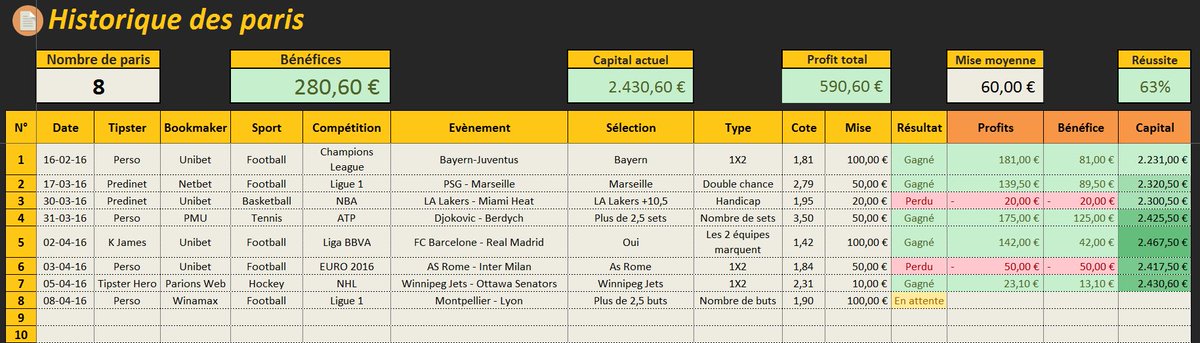 PrediNet's tweet image. Au programme:
• Historique des paris 📝
• Statistiques détaillées 📊
• Gestion des dépôts et retraits⚙
• Calculatrices