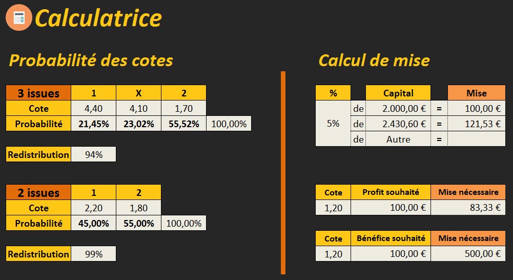 PrediNet's tweet image. Au programme:
• Historique des paris 📝
• Statistiques détaillées 📊
• Gestion des dépôts et retraits⚙
• Calculatrices