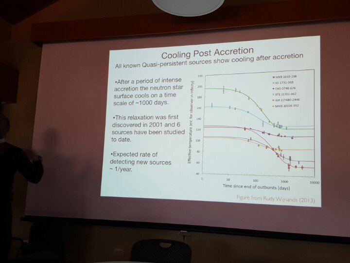 g8ge's tweet photo. #CTQM Seminar Sanjay Reddy: accretion outbursts of neutron stars - not all understood @JILAScience @CUBoulder @UW https://t.co/KqgXxDZlfN