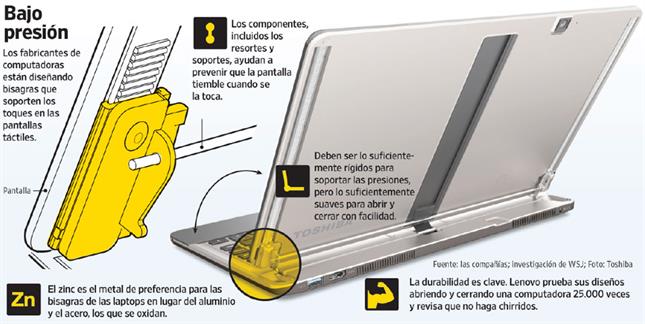 Microtec Salto (@MicrotecSalto) / Posts / X