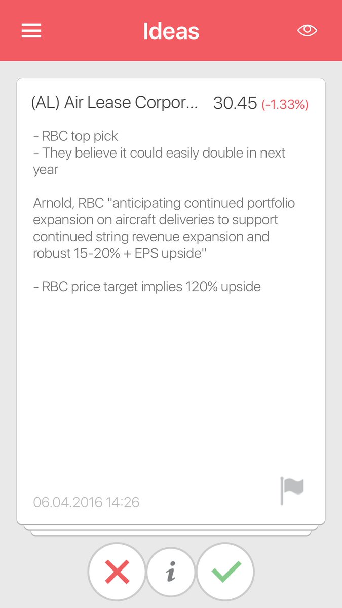 FinanceSwipe Ideas tweet media