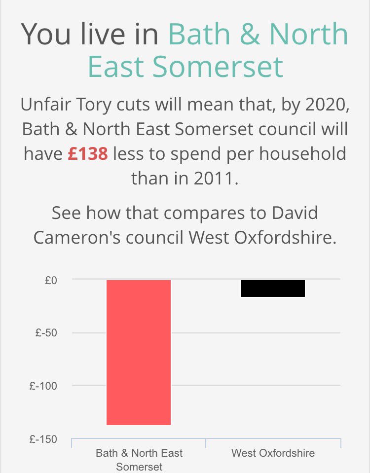 Person of Bath tweet media