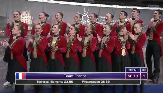 FRA  Zoulous　キダム　ステップ素敵！ウィールや　ブロックもカッコよかった！