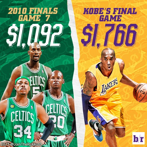 Bleacher Report tweet media