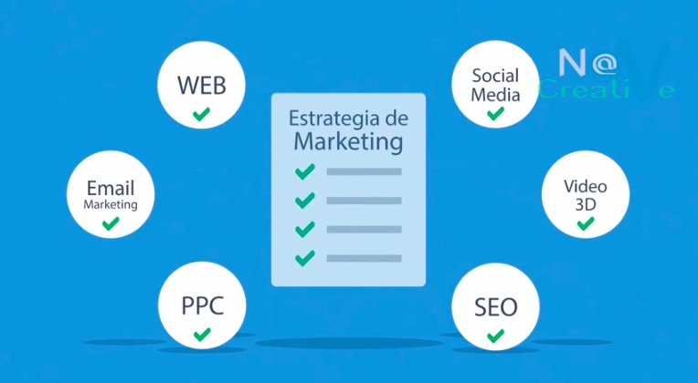 nav_creative's tweet photo. Visita nuestra web y conoce mas sobre nosostros, somos expertos en estrategias de Marketing https://t.co/9KSqqFqDTV https://t.co/mCOZpBeqm1