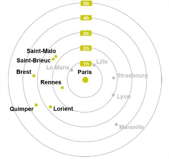 OuestFrance's tweet photo. LGV Le Mans/Rennes : les futurs horaires https://t.co/dBBcpgVdTe https://t.co/sOijPqMg6Z