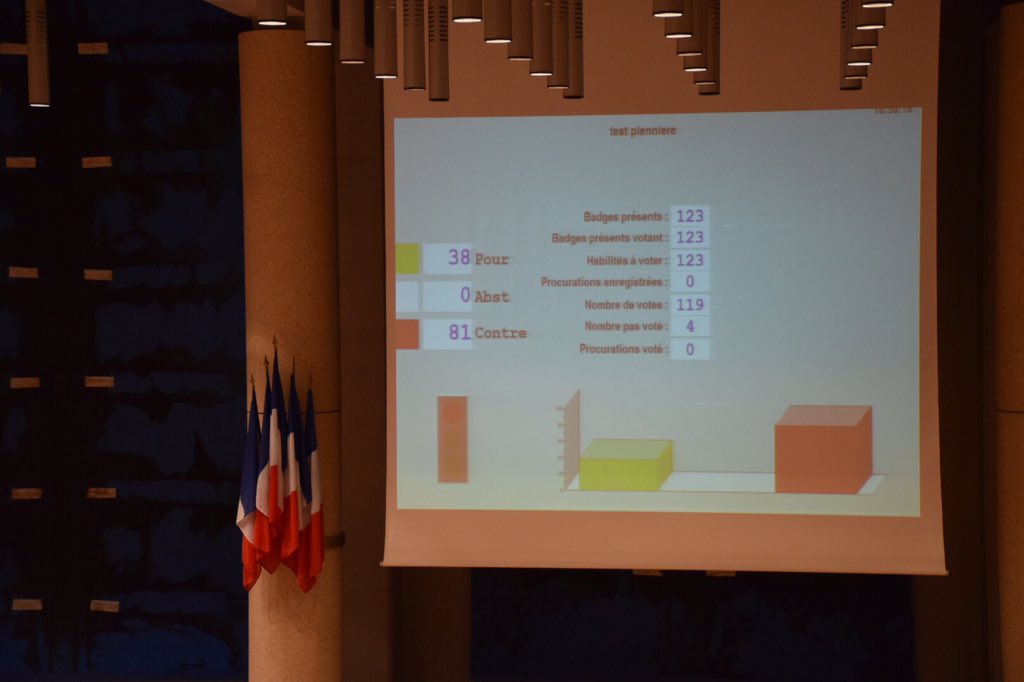 MarionMarechal's tweet photo. Honteux ! Le groupe de la majorité #Estrosi rejette notre proposition de voeu pour la dissolution de l'#UOIF ! https://t.co/KgKFiTuiRE