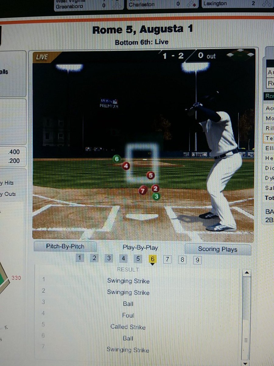 Not exactly how I like to watch a game.