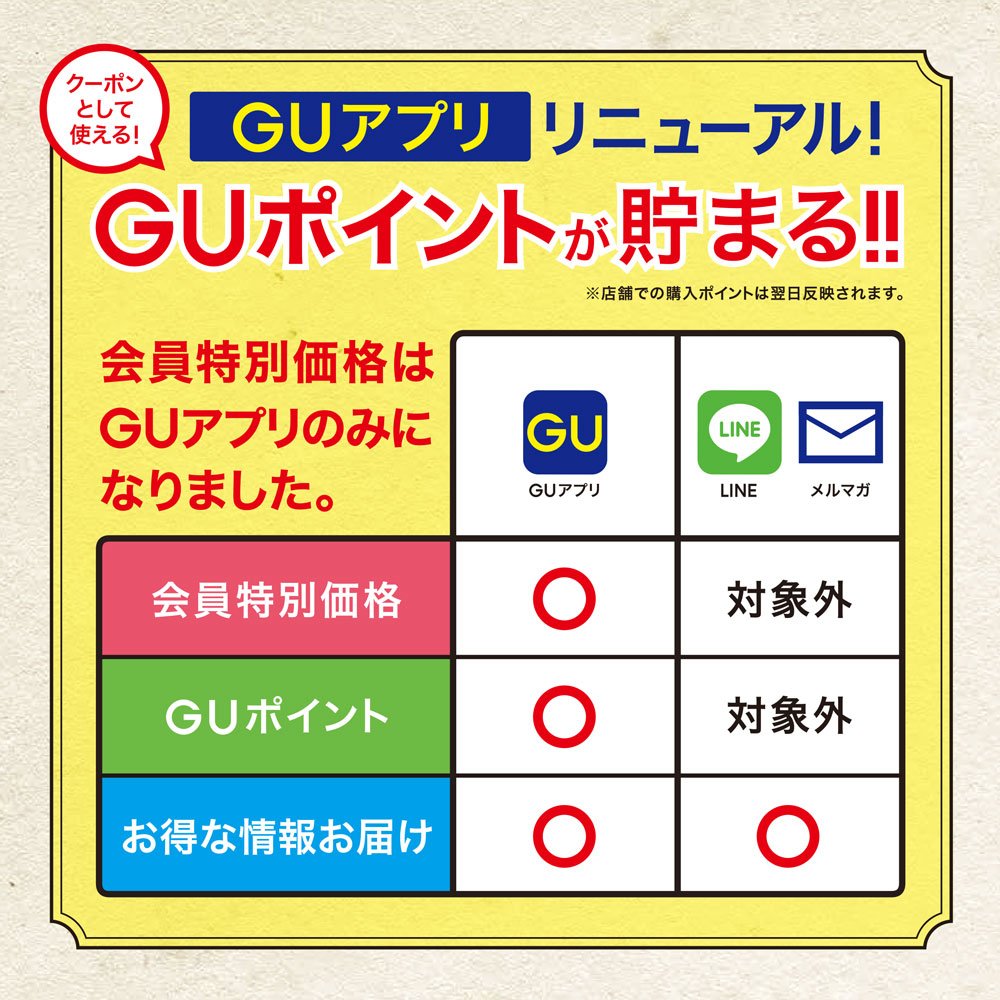 gu アプリ 会員 価格