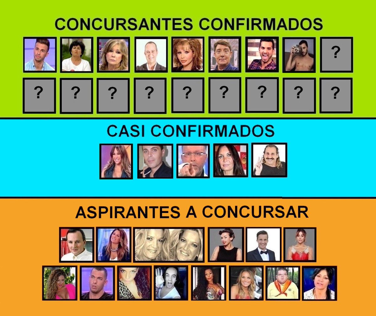 Blableros's tweet photo. ¡ACERTAMOS DE NUEVO! Antonio Tejado, nuevo confirmado para #Supervivientes2016 https://t.co/2kb94DN0Pk