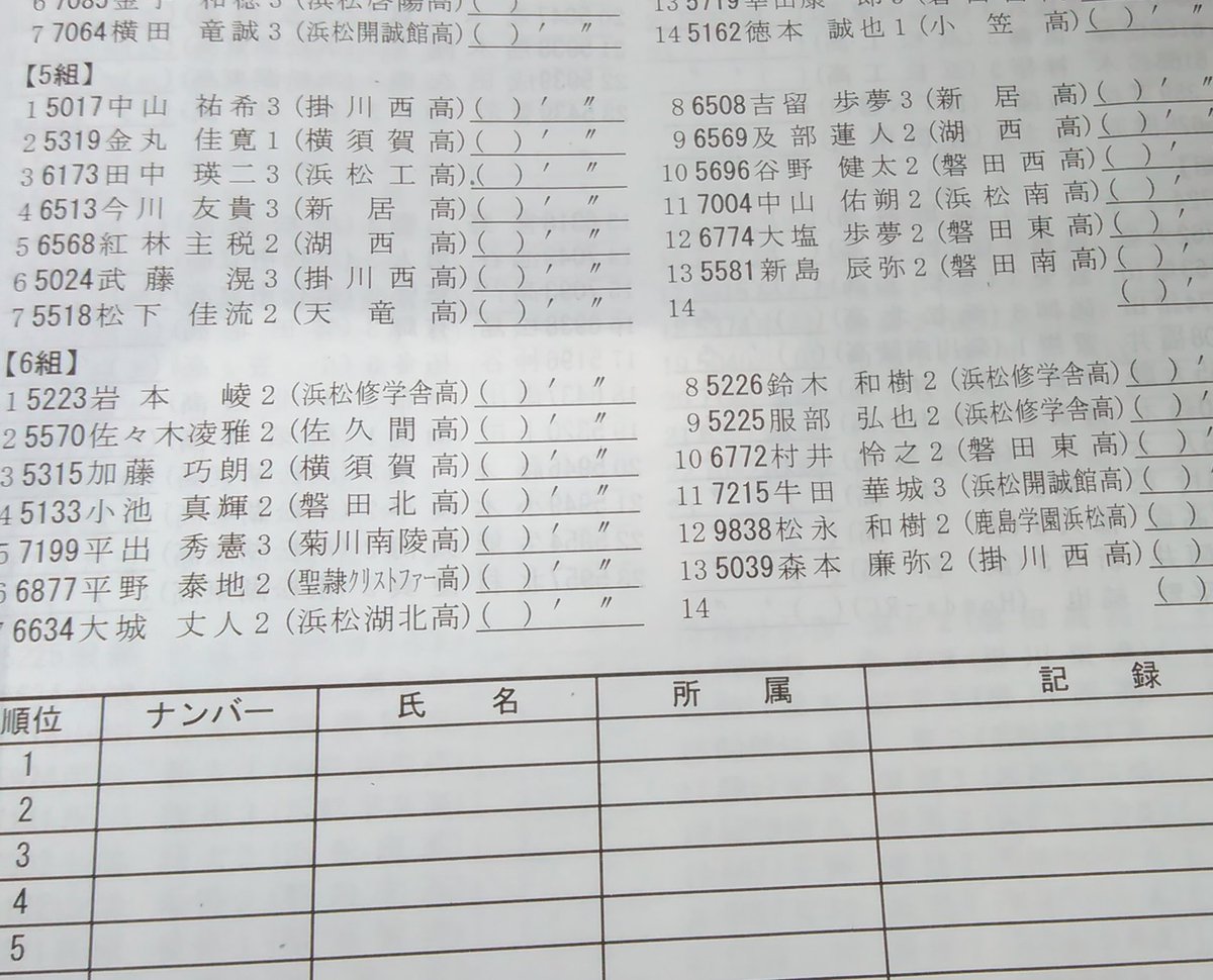 かずき Suzukazukingu Twitter かずき Suzukazukingu Twitter