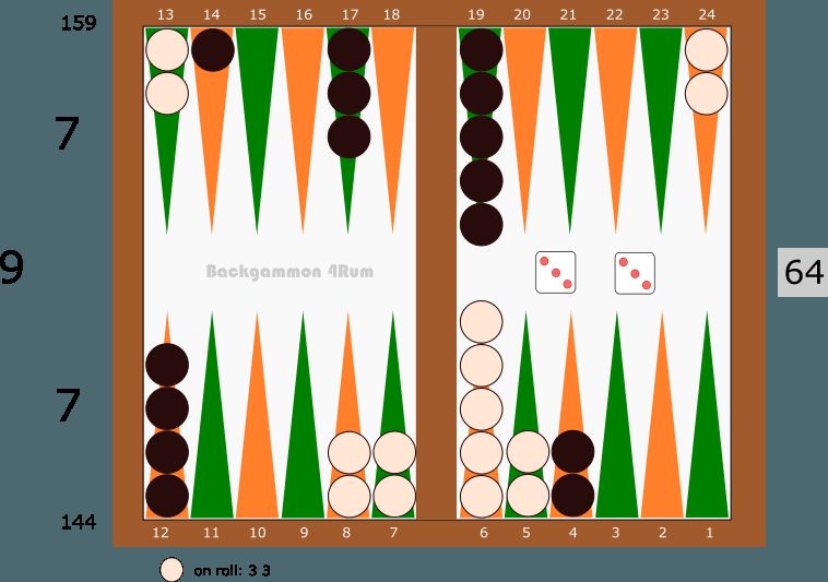 backgammon4rum's tweet image. Checker play of the day 08 April 16 backgammon4rum.com/2016/04/08/che…