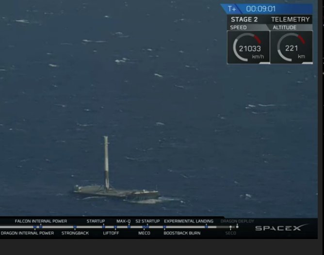 That is so AWESOME!!!! Congrats <a href="/SpaceX/">SpaceX</a> #gittyUP